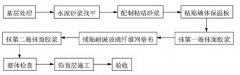 國內(nèi)墻體用超薄絕熱保溫板技術(shù)市場分析
